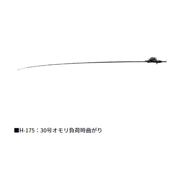 瞬鋭カワハギ EX